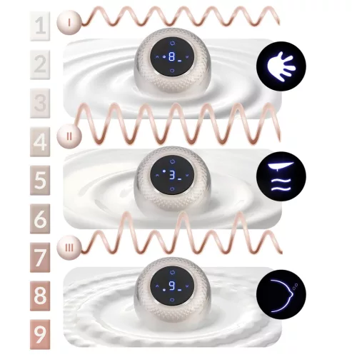 Elektromos mellszívó, 3 fázis, 210 ml, BPA mentes, USB-C töltés - Nukido NK-963