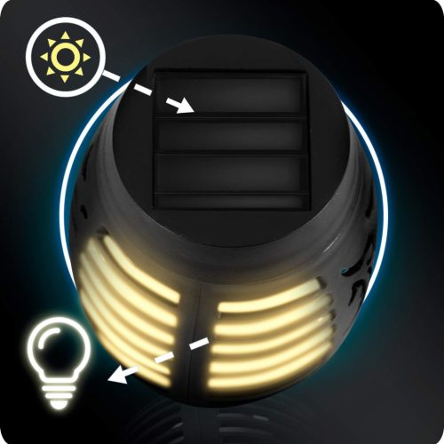 Led napelemes leszúrható fáklya lámpa, 2db - Ilumen LS-100