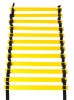 Képzési létra
