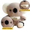 Plüss Mascot ennivaló Koala Bear szürke 23cm