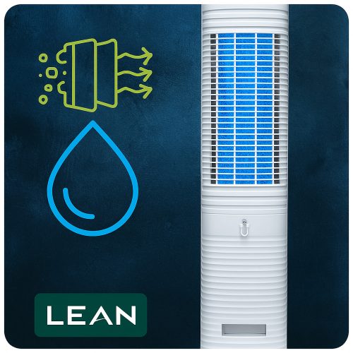 Vízpadló oszlop Ventilátor ionizációs oszcillációs kijelző TÁVIRÁNYÍTÓ